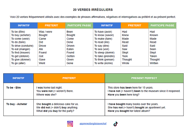 20 verbes irréguliers anglais