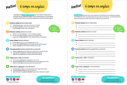 Les 6 temps anglais principaux